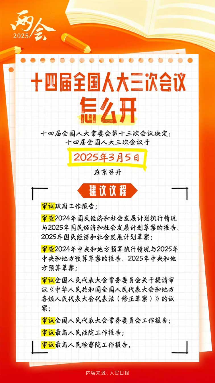 聚焦！福建廣電網(wǎng)絡(luò)多平臺(tái)傳遞全國兩會(huì)“好聲音”！