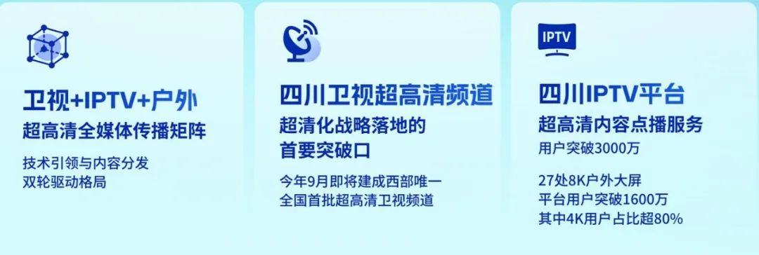 四川廣播電視臺黨委書記、臺長李鵬：以智能革命推進廣電主流媒體系統(tǒng)性變革